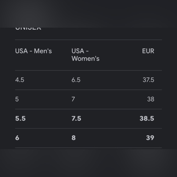 Adidas x missoni ultraboost unisex women’s size 8 - Picture 7 of 12